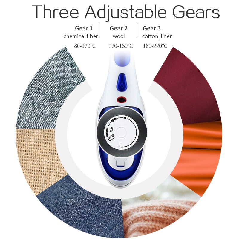 800w Handheld Garment Steamer Portable Home and Travel Fabric Steamer Fast Heat Up Removable Water Tank Steam Iron